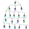 Kurt Adler 18-Light Multi-Colored Led Party Light Set